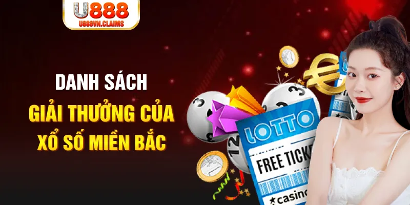 bet vnd EvoPlay Điện Tử
