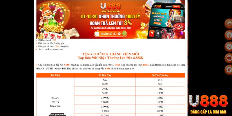bet vnd đăng nhập nổ hũ mới nhất