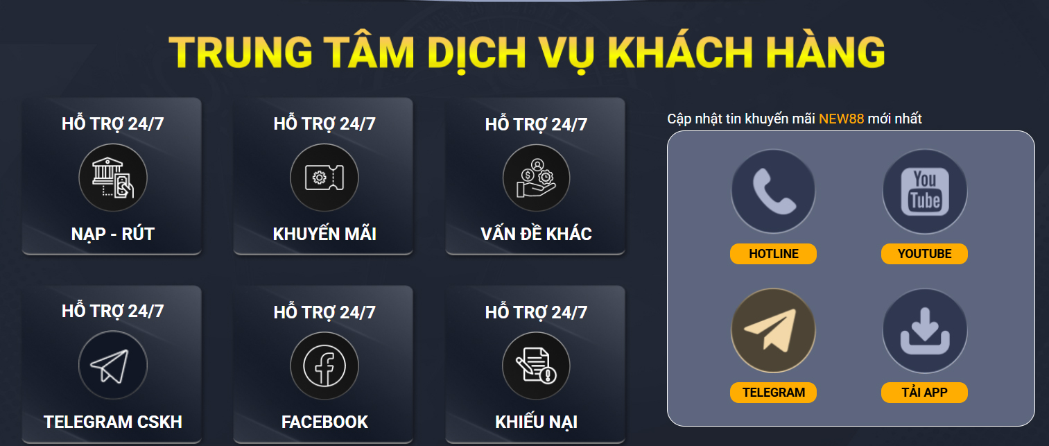 bet vnd YGR Bắn cá