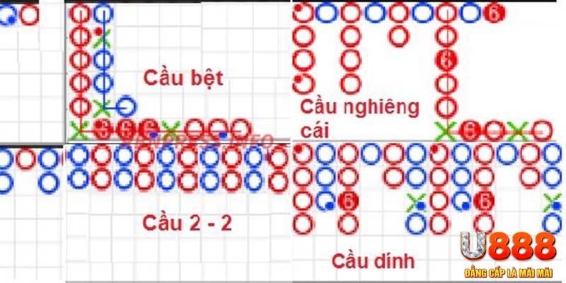 bet vnd xổ số thừa thiên huế